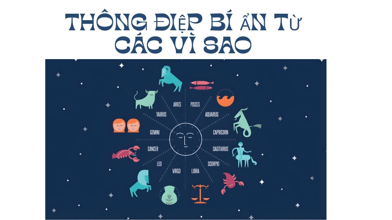 Các dấu hiệu vũ trụ và thông điệp bí ẩn từ các vì sao