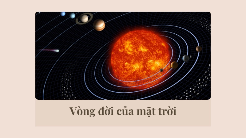 Cấu trúc và vòng đời của mặt trời trong hệ ngân hà