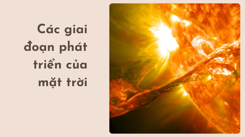 Biểu đồ mô tả các giai đoạn phát triển của mặt trời