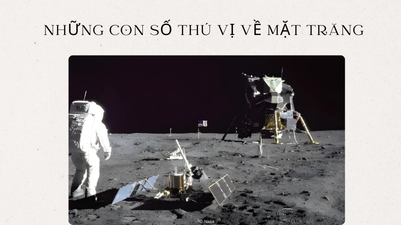 Các con số khiến bạn bất ngờ về Mặt Trăng